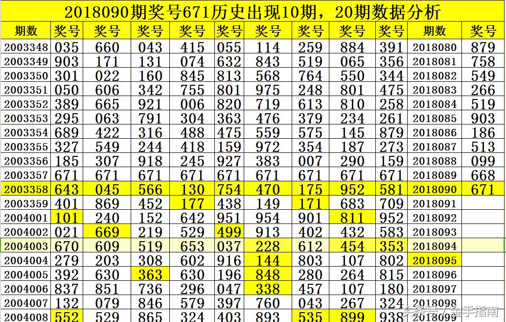 3D独胆三天计划视频，解锁彩票中奖的秘密武器
