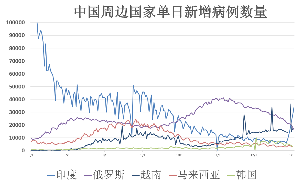今日重大新闻，全球疫情最新动态与影响