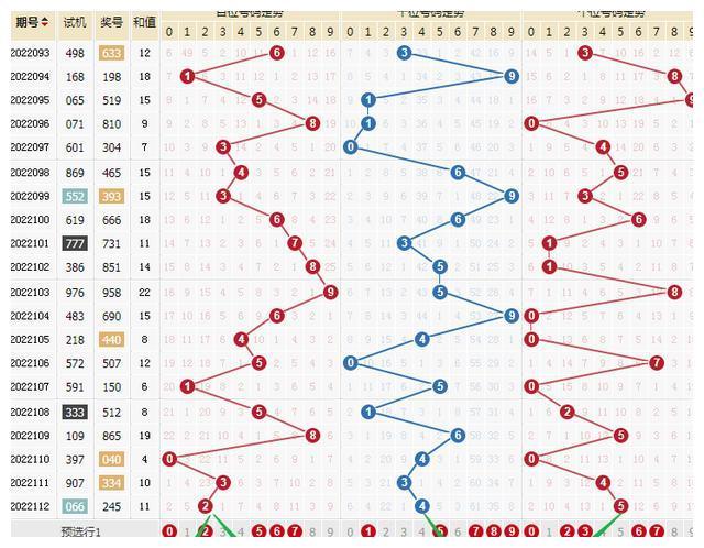 探索太湖神字，3D图解的神秘魅力