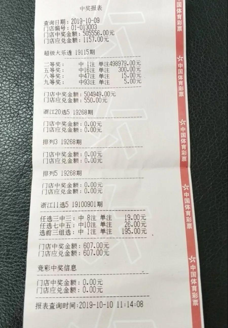 奖金计算