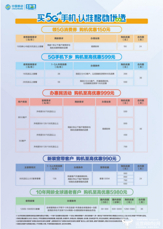 四川移动网上选号，便捷、高效与个性化的新体验
