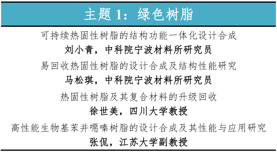 双色球预测