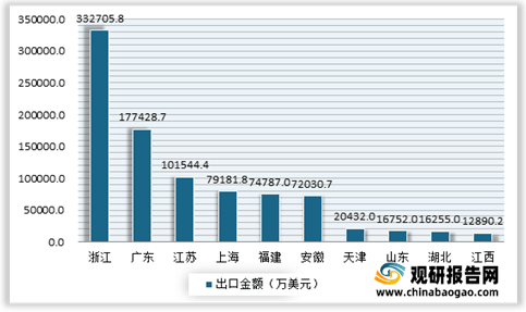 七乐彩专家预测