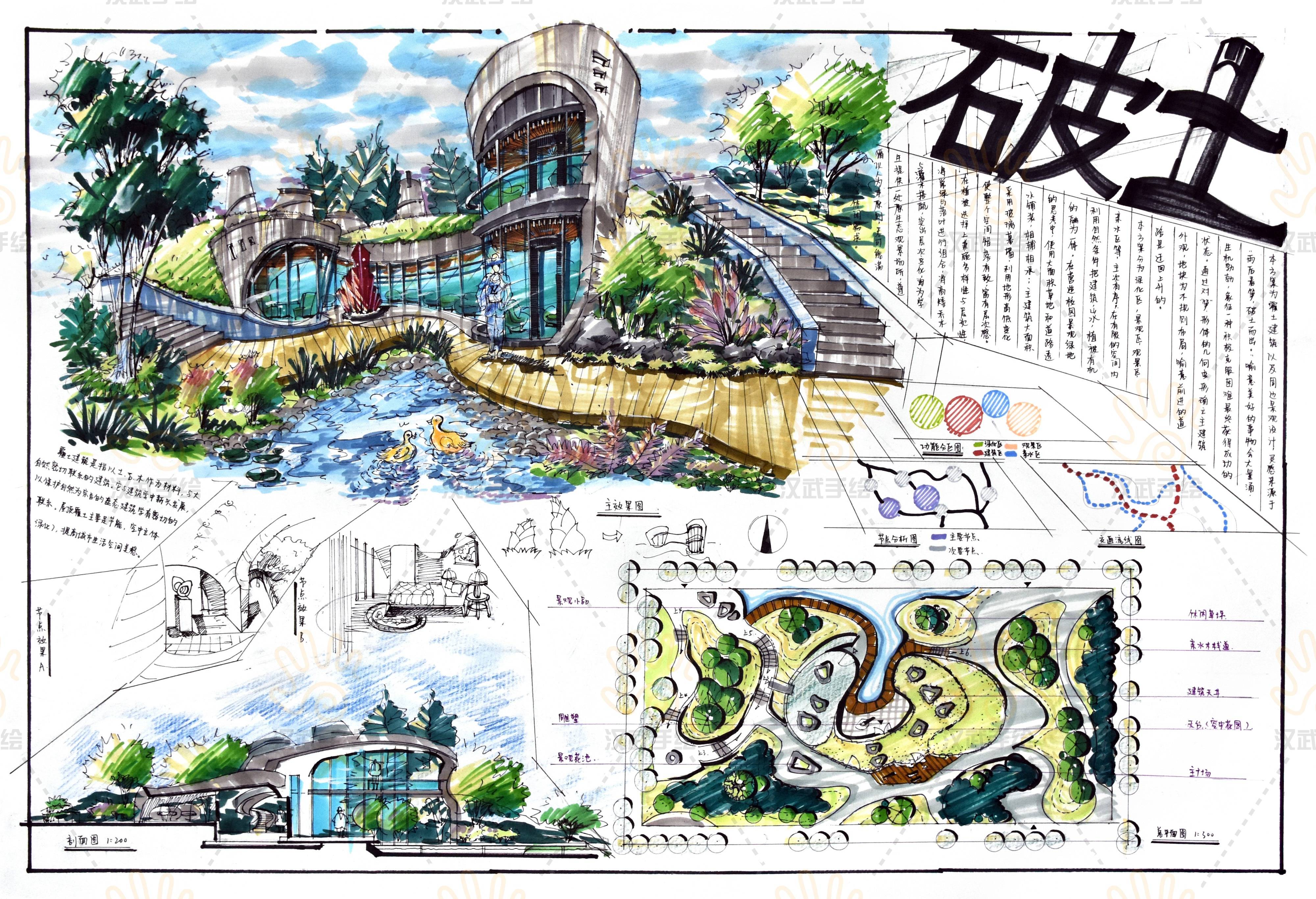 模型制作与设计的艺术，从创意到实现的奇妙旅程