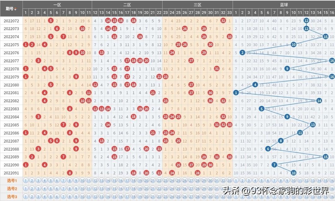 3D彩民乐精华版244期，解锁数字游戏中的智慧与乐趣