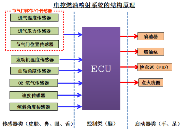 优化品质，精准控制，色选机参数调整的全面指南