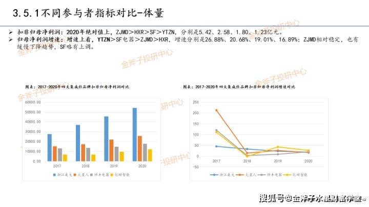 广西快3和值走势图，解码数字背后的奥秘