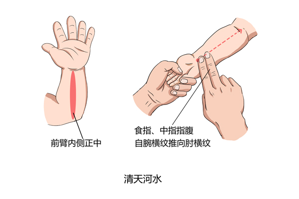 推拿退烧，自然疗法的绿色选择