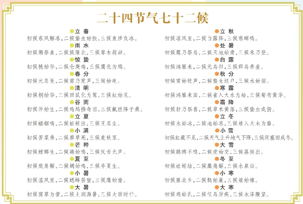 莫思归 第62页