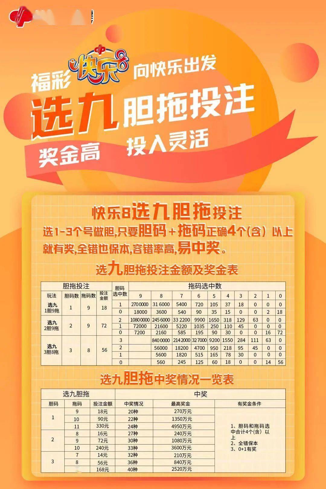 快乐十分