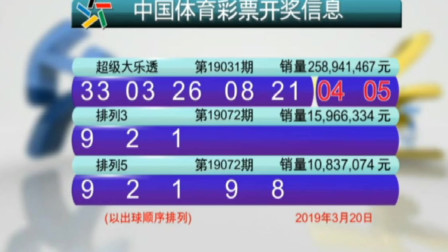 足彩网比分直播，揭秘大乐透开奖背后的精彩瞬间