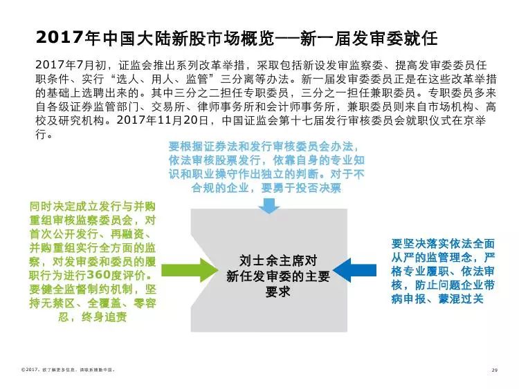 2035年，展望未来，理性看待今晚开奖号码港澳彩开奖号码记录
