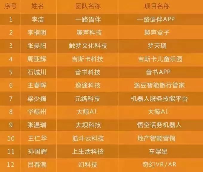 2035年香港今期开奖结果查询，数字化时代的彩票新体验2028年香港今晚开奖结果