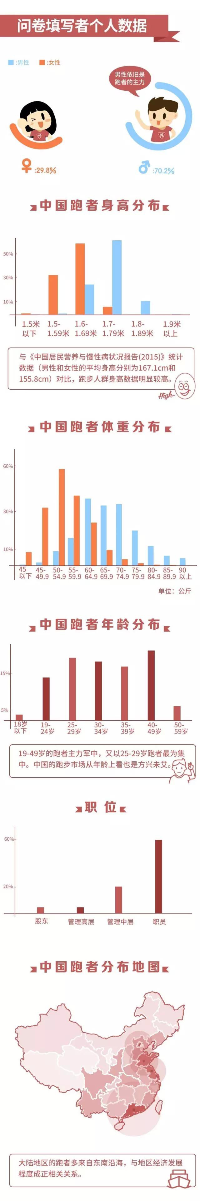 2035年香港最新开奖结果查询，科技与透明的未来2○2l年香港开奖结果