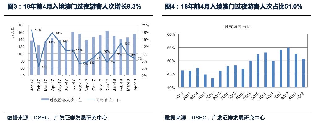 澳门一码，2015年预测与未来展望澳门2021一肖一码