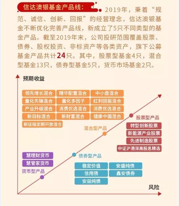 探索未来，新澳2035资料大全免费解析2020澳门资料网