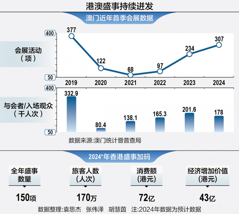 澳门新未来，2045年展望与管家婆智慧城市蓝图澳门管家婆资枓大全2020