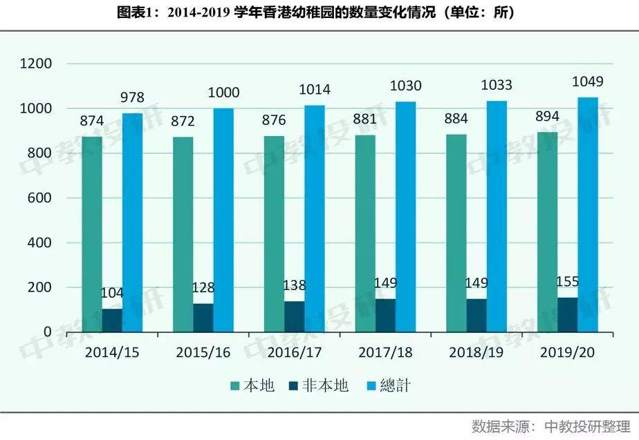 2038年香港近15期开奖结果回顾与分析2023香港近15期开奖结果记录查询表格下载