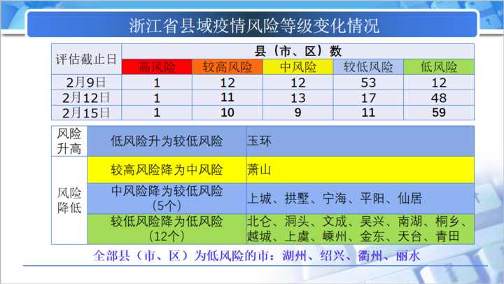 探索一码与生肖的奥秘，精准资料应用在预测中的实践管家最准一码一肖100