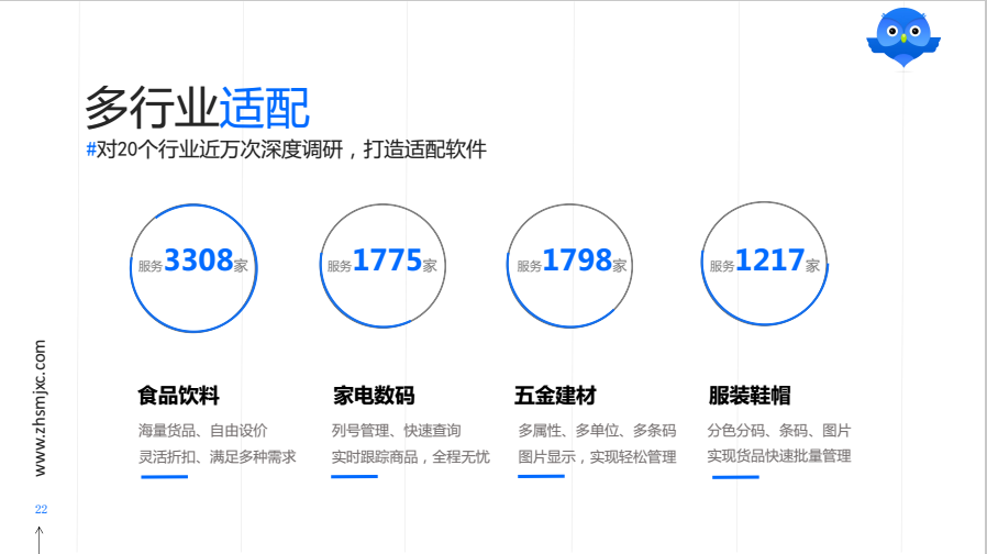 现代家庭管理