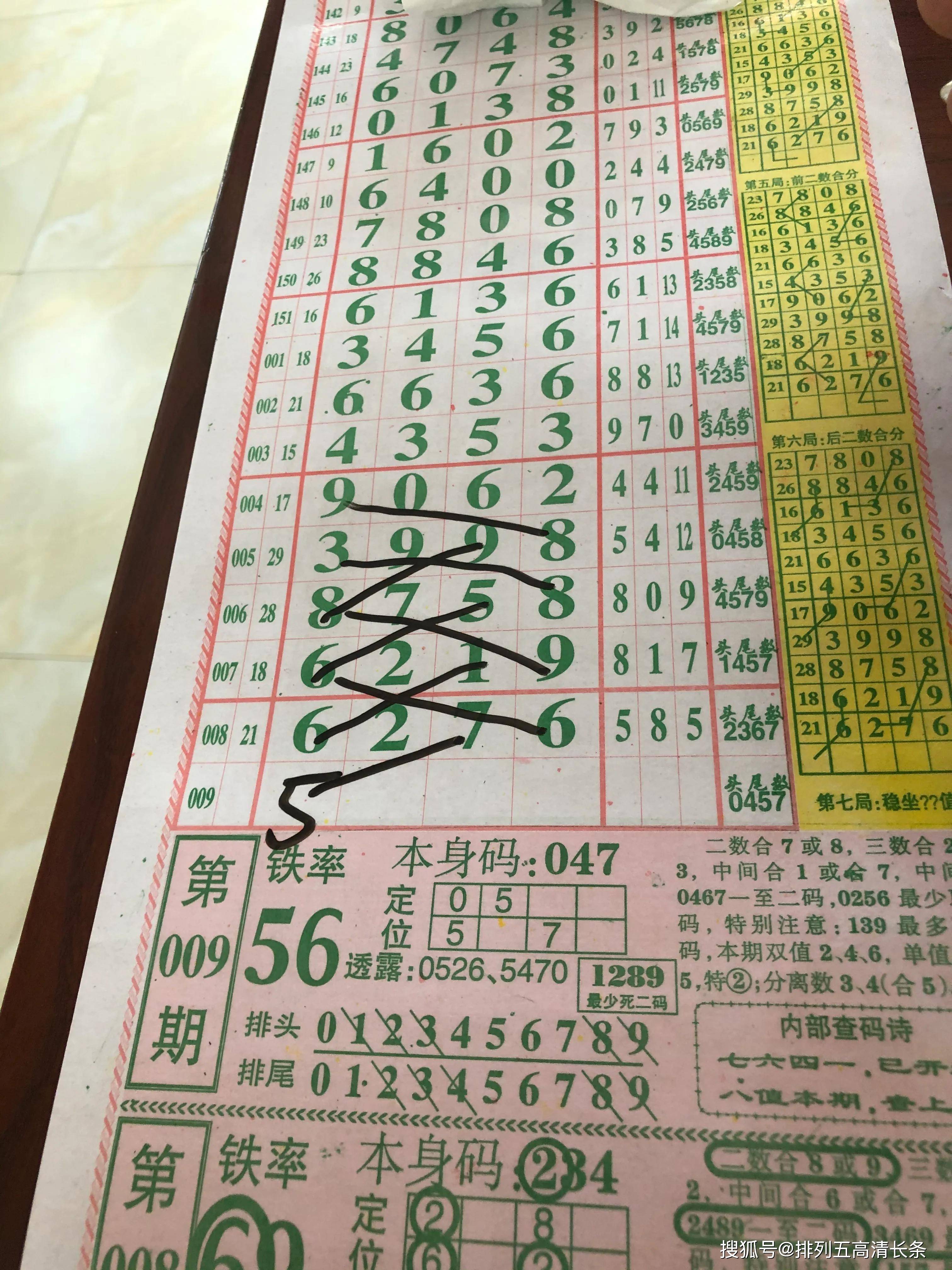 图示说明二四六好彩7777788888免费资料使用方法
