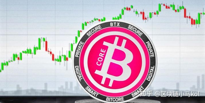 比特币价格破2500美元大关，区块链技术引领数字货币新纪元比特币价格破1.5万美金1个