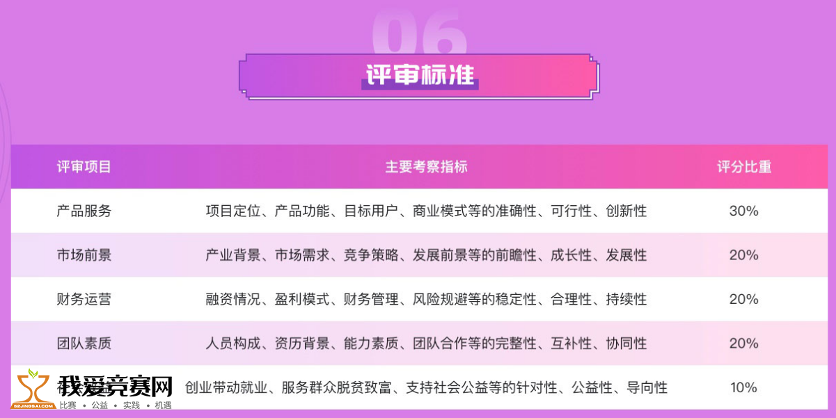 探索新澳天天开奖的奥秘，全面解析第1050期新澳天天开奖资料大全最新开奖结果查询下载