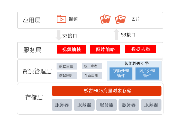 2035年，正版管家婆软件—智能财务管理的新纪元2021年正版管家婆下载