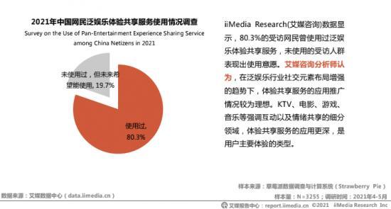 共享资料网，知识无界，资源共享的新时代新浪爱问共享资料网