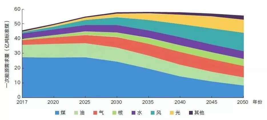 探索未来，新澳2035最新资料深度解析新澳2025最新资料大全新竹论坛
