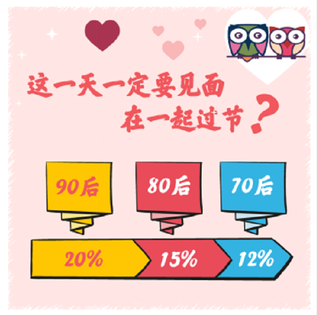 246天天天彩，90后年轻人的新宠246天天天彩天好彩 944cc图文资讯大全
