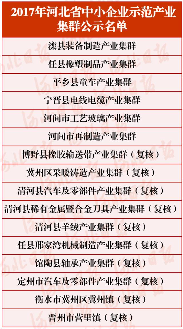 宁晋123，解锁县域经济发展的新密码宁晋123招聘信息最新招聘信息