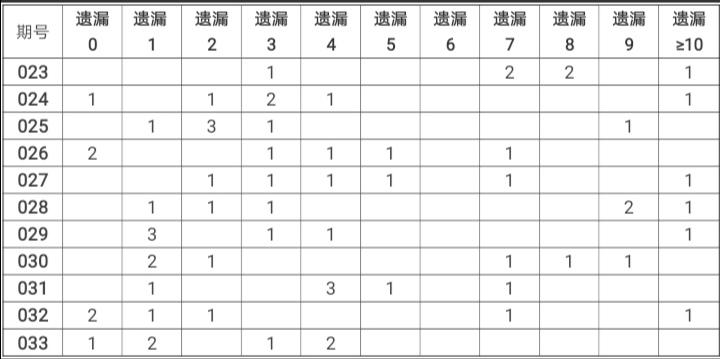 探索香港今期开奖结果，一场数字与梦想的交织香港今期开奖结果什么香