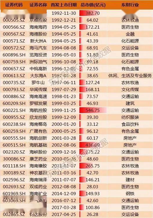 澳门今晚开奖结果2031年，揭秘未来彩票的神秘面纱澳门今晚开奖结果2023年澳门历史开奖记录