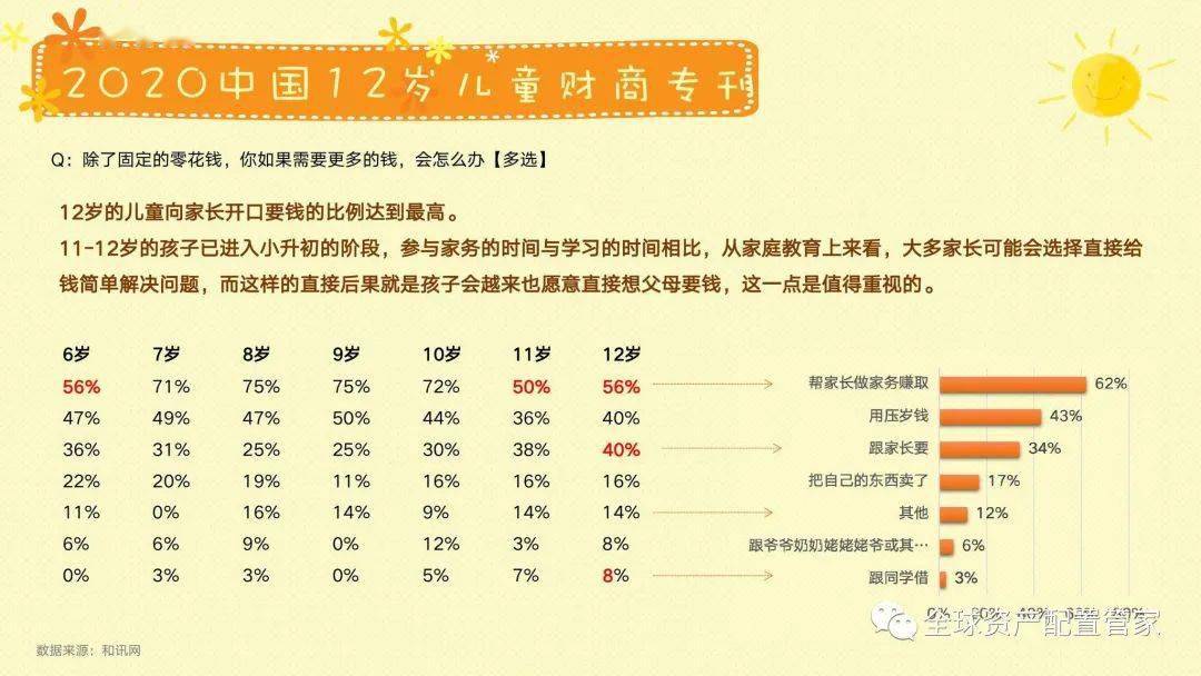 2035年，澳门未来彩票的数字之旅2025今晚澳门开奖号码是什么