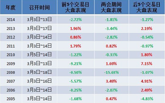澳门开奖新老交替，203年回顾与展望新老澳门开奖结果2023开奖记录查询表图片大全集