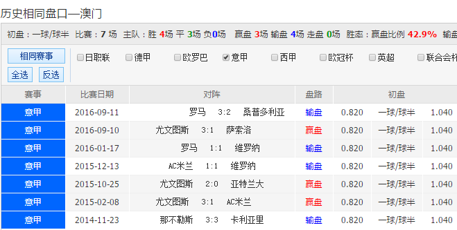 2043年新澳彩开奖记录，未来彩票市场的创新与变革新澳门开奖