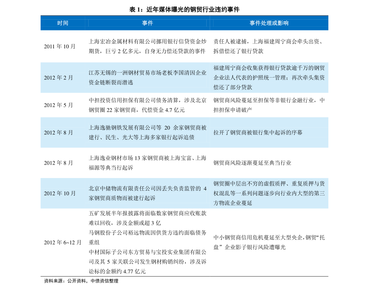 2046新奥历史开奖记录79期，回顾与展望2024新奥历史开奖记录79期十二生肖