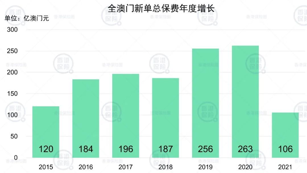 澳门开彩历史数据，透视新时代的幸运轨迹新澳门开彩开奖结果历史数据表记录查询