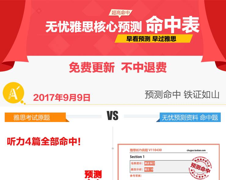 精准预测 第10页