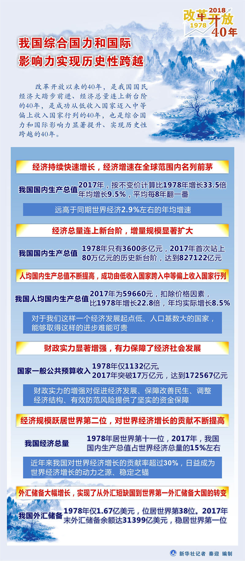 澳门203年历史开奖记录查询，透视数字背后的文化与变迁澳门2023历史开奖记录查询网