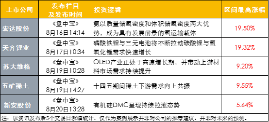澳门六今晚开奖结果揭秘，2085期深度解析与前瞻2023澳门六今晚开奖结果出来85期的