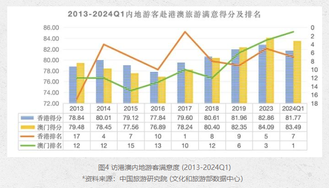 2043年新澳门今晚开奖结果，揭秘未来彩票的神秘面纱2024年新澳门今晚开什么