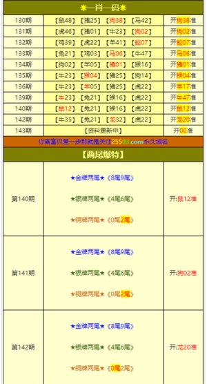 2019澳门论坛六肖精选，精准预测与理性投注的智慧2020澳门论坛六肖6码精选资料