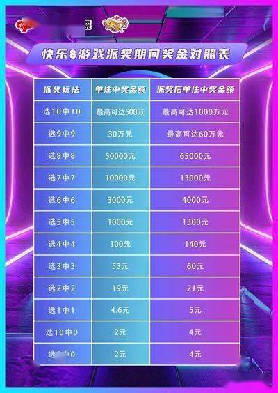 团委活动 第106页