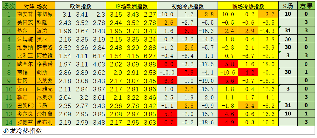 2019年六给彩，一场未被定义的数字游戏2019年六给彩开奖结果走势图