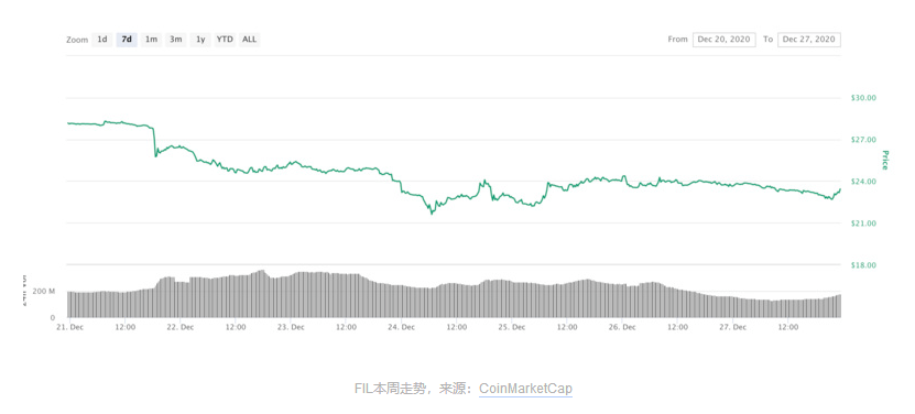 2049年新奥历史开奖记录回顾，第135期揭秘与未来展望2024新奥历史开奖记录29期587979