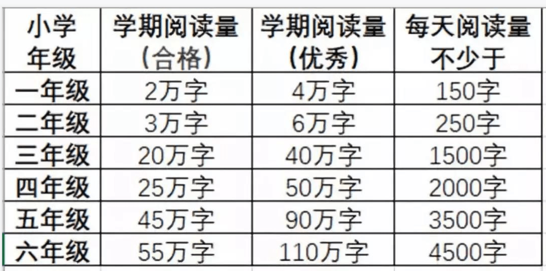 从个人到社会层面的影响(9个段落共计字数约为澳门特马资料今晚开什么今冬首个暴雪预警发布