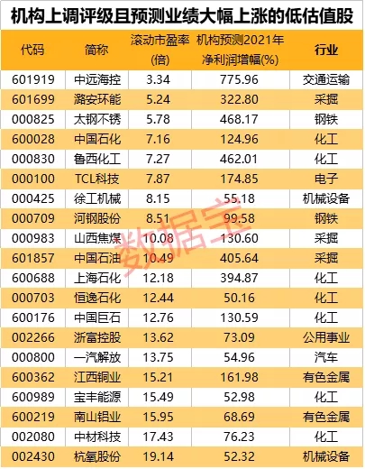 2036年，澳门未来彩票的科技革新与展望2025澳门开奖结果记录