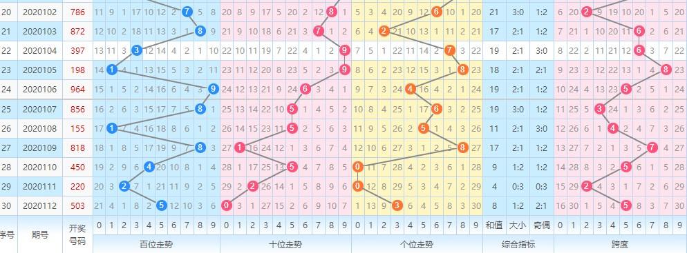 2019六开彩，一场数字与梦想的现场直播2019六开彩开奖现场直播 开奖结果今天